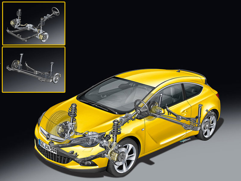 Передняя подвеска псевдокупе Astra GTC будет отличаться от стандартного решения, предлагаемого для пятидверной модификации. На GTC устанавливают более компактную версию подвески HiPerStrut от insignia OPC с отдельными поворотными кулаками (как на Ford Focus RS или Renault Megane RS). Передняя подвеска псевдокупе Astra GTC будет отличаться от стандартного решения, предлагаемого для пятидверной модификации. На GTC устанавливают более компактную версию подвески HiPerStrut от insignia OPC с отдельными поворотными кулаками (как на Ford Focus RS или Renault Megane RS).